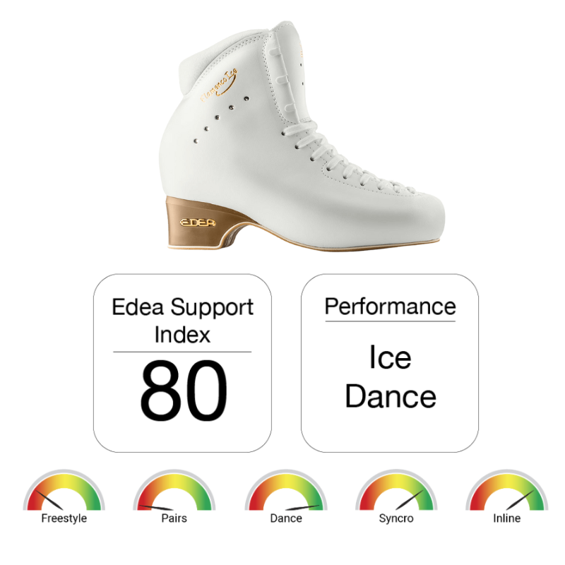 Ковзани фігурні професійні Edea Flamenco Ice з кристалами Swarovski для танців на льоду, White, 260C