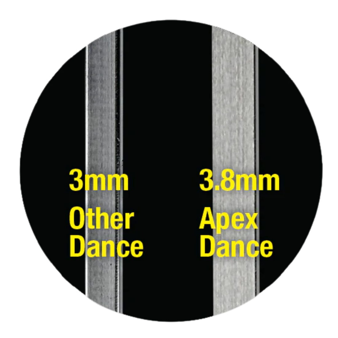 Леза для фігурних ковзанів професійні Ultima Apex Dance TB115 Silver для танців на льоду