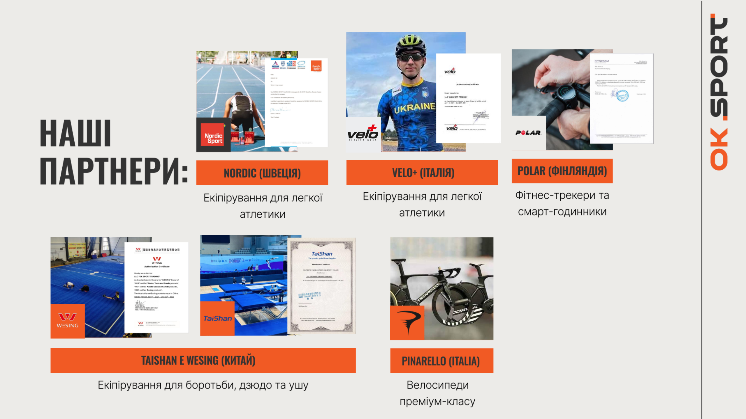 Партнери Ок Спорт