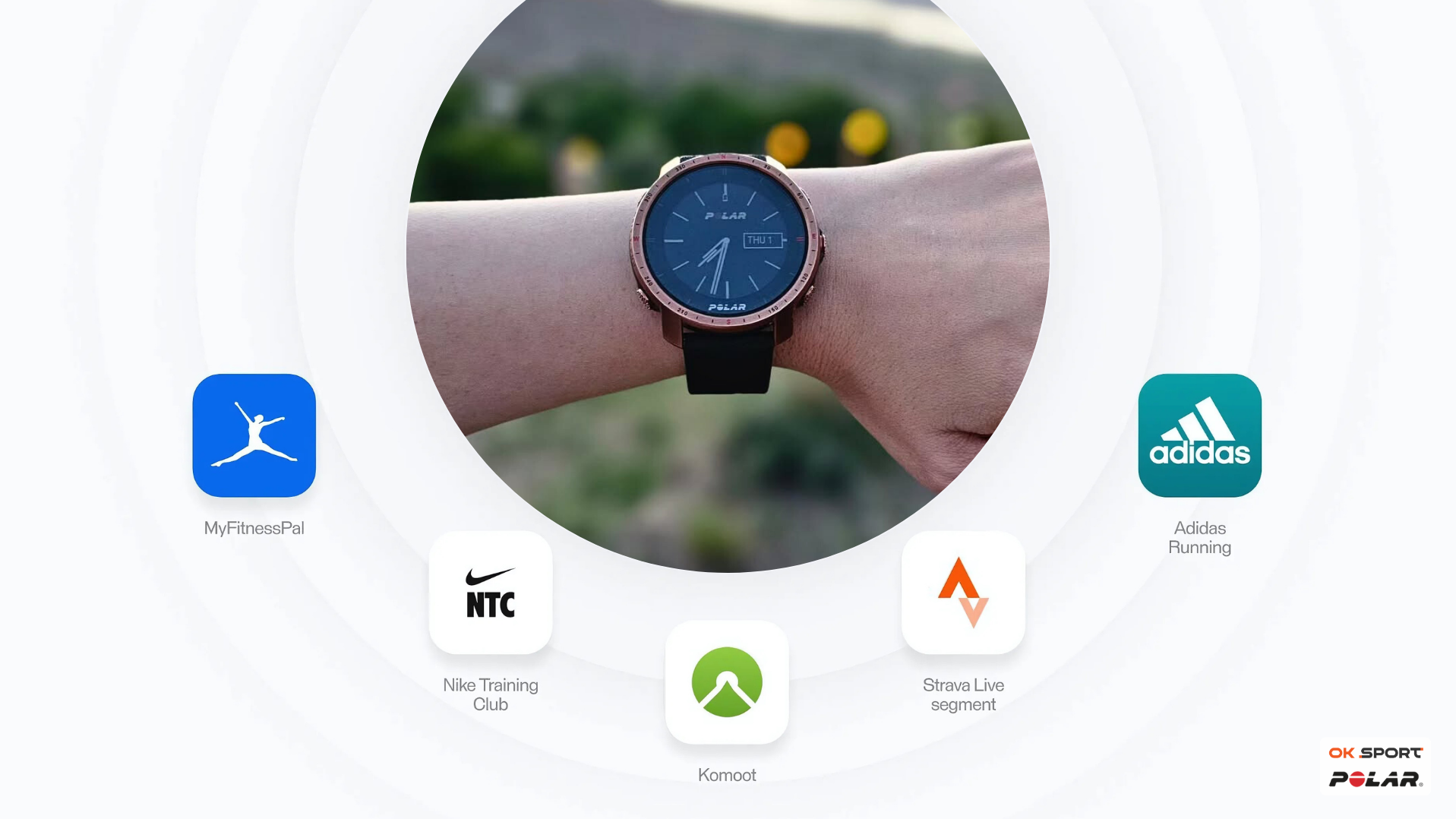 Розумний годинник для занять спортом Polar Grit X Pro Nordic Copper