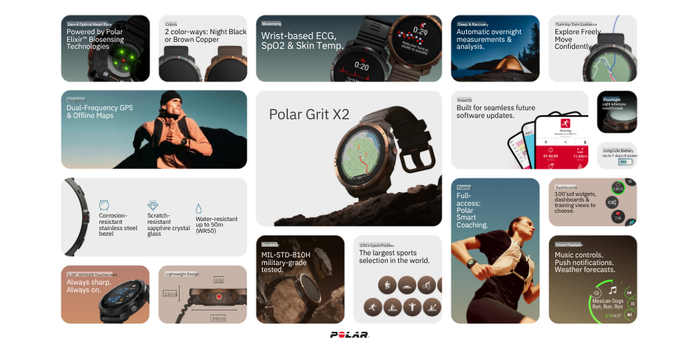 Годинник для спорту Polar Grit X2
