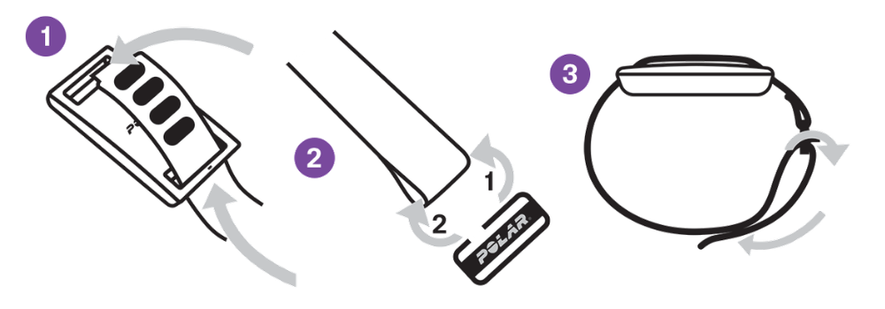 Polar Loop закріпити браслет